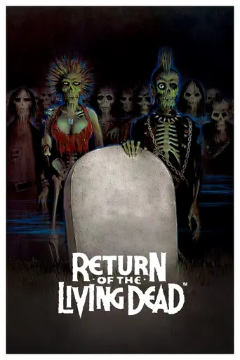 The Return of the Living Dead (1985)